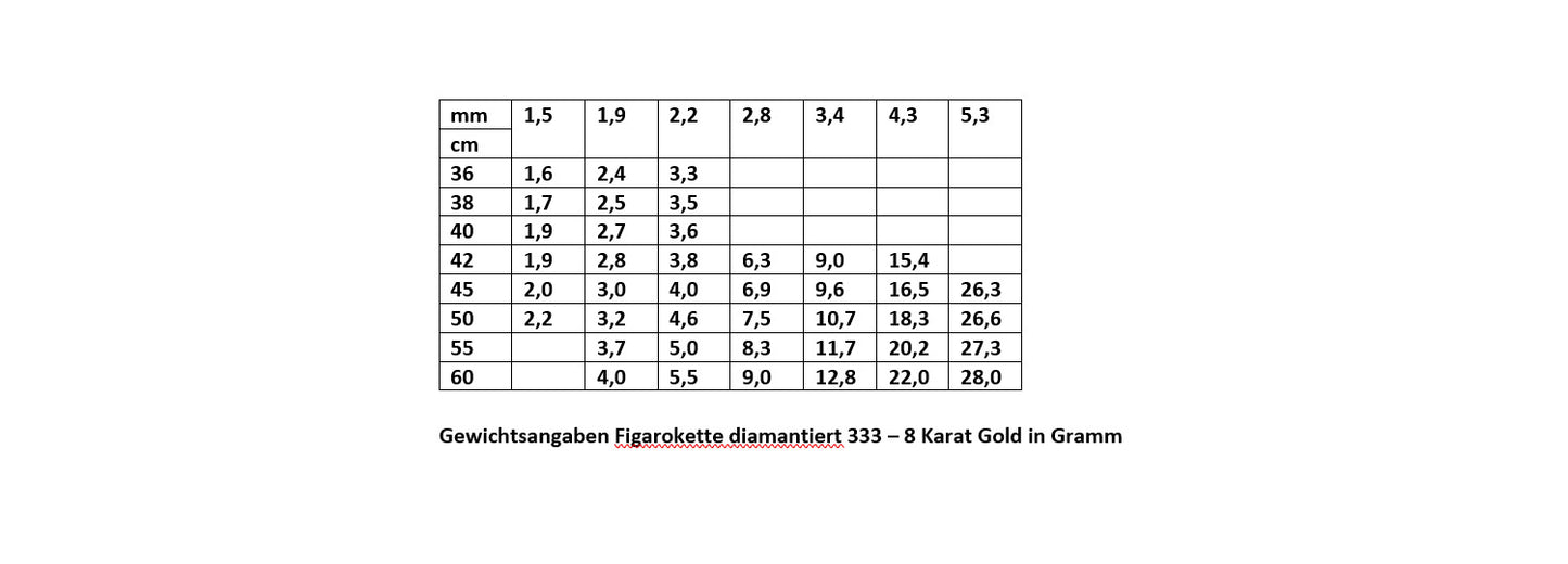 Massive Goldkette Figarokette diamantiert Halskette 333 - 8 Karat Gold