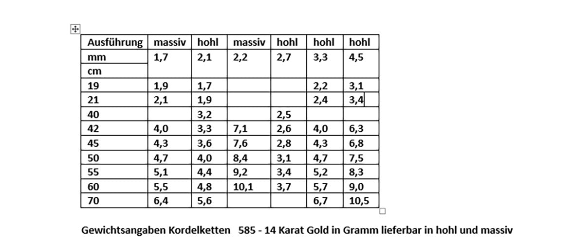 Kordelkette Halskette 333 - 8 Karat Gold Auswahl