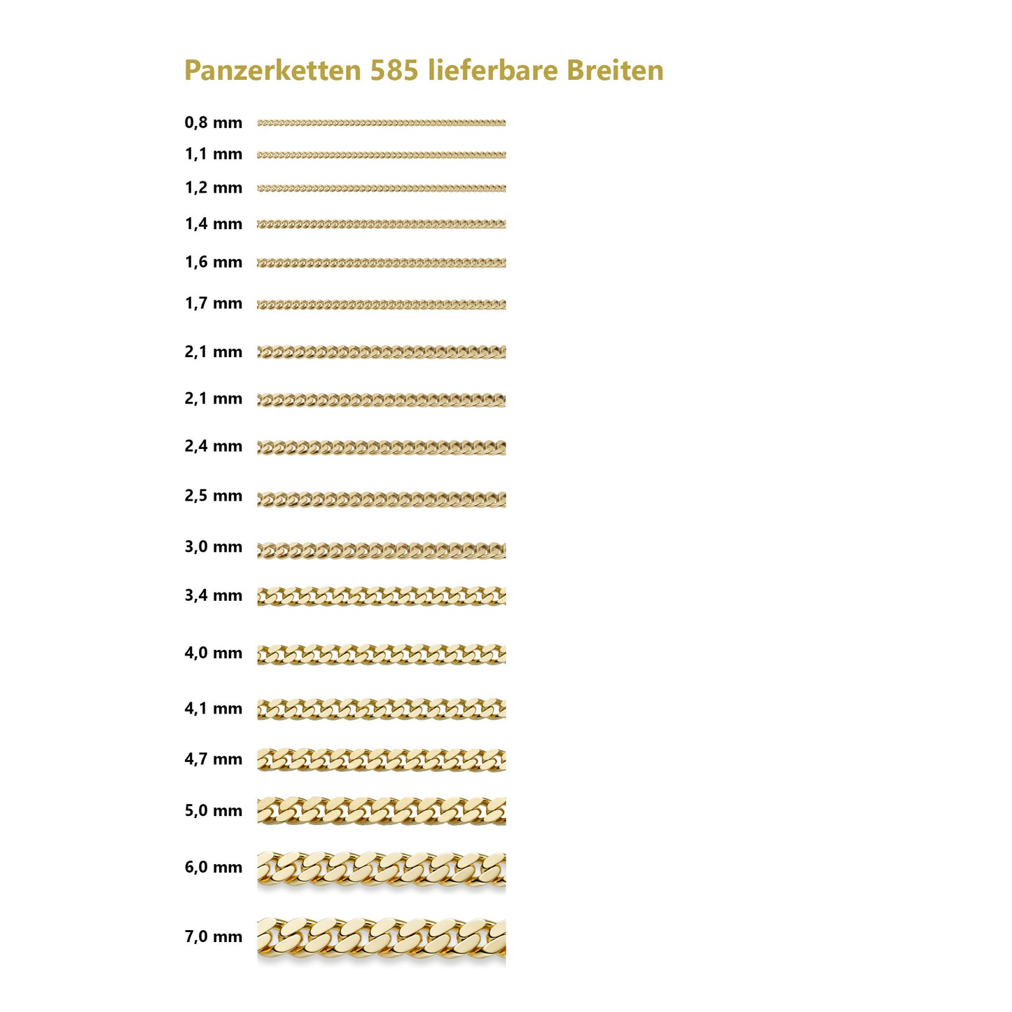 Panzerkette Halskette 585 - 14 Karat Gold Auswahl