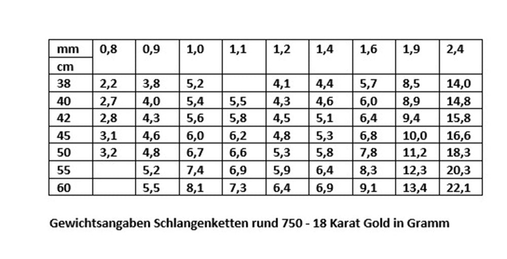 Edle Massive Goldkette Schlangenkette rund Halskette 750-18 Karat Gold