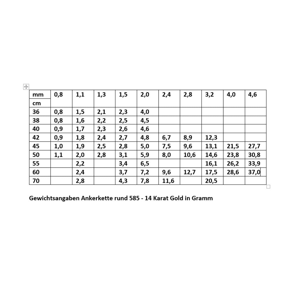 Ankerkette rund Halskette 585 - 14 Karat Gold Auswahl