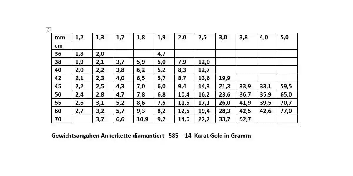 Ankerkette diamantiert Halskette - 585 - 14 Karat Gold - Firma Holzenplotz - Silberketten-Goldketten.de
