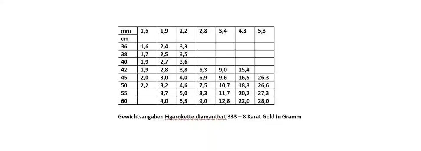 Massive Goldkette Figarokette diamantiert Halskette 333 - 8 Karat Gold