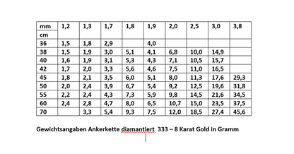 Ankerkette diamantiert Halskette - 333 - 8 Karat Gold