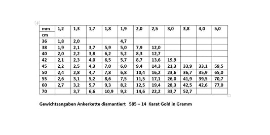 Edle Goldkette Ankerkette diamantiert Halskette - 585 - 14 Karat Gold