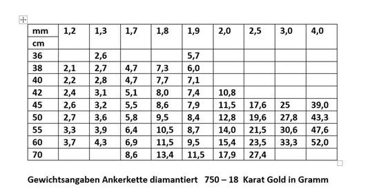 Ankerkette diamantiert Halskette -  750 - 18 Karat Gold