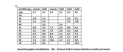 Edle Kordelkette Halskette - 585 - 14 Karat Gold Juwelier Qualität