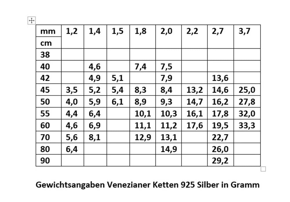 Silberkette Echt 925 Sterlingsilber Venezianerkette Silber Halskette - Damenkette und Herrenkette Made in Germany