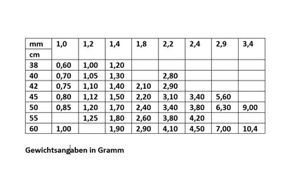 Singapurkette Halskette  333 - 8 Karat Gold Auswahl