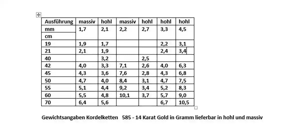 Edle Kordelkette Halskette - 585 - 14 Karat Gold Juwelier Qualität - Firma Holzenplotz - Silberketten-Goldketten.de 