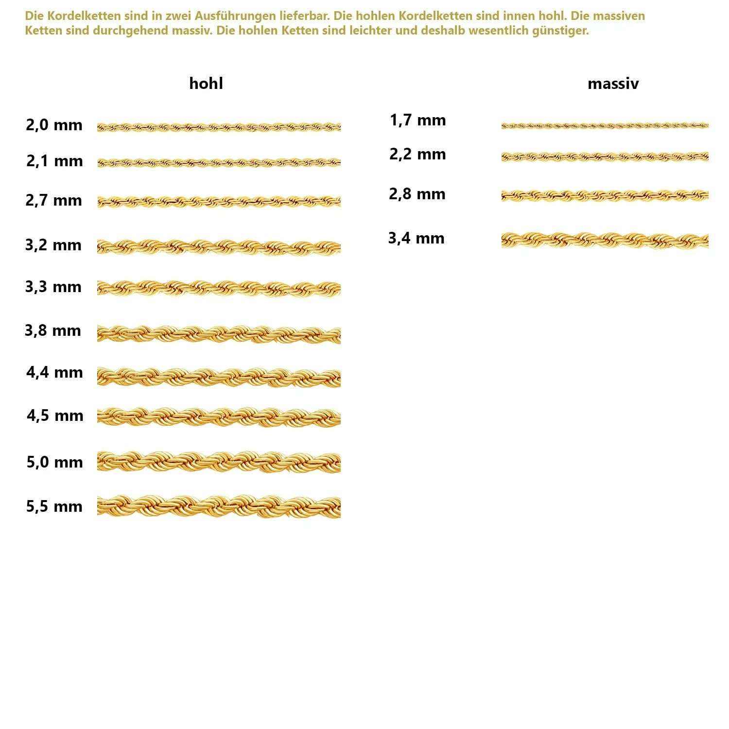 Edle Kordelkette Halskette - 585 - 14 Karat Gold Juwelier Qualität - Firma Holzenplotz - Silberketten-Goldketten.de 