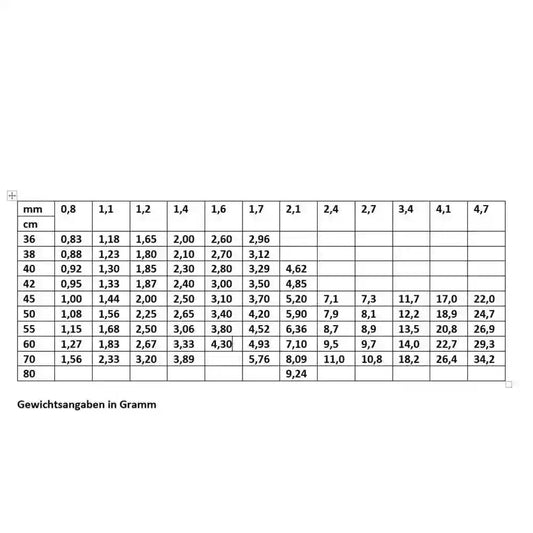 Edle massive Goldkette Panzerkette Halskette aus 333 - 8 Karat Gold