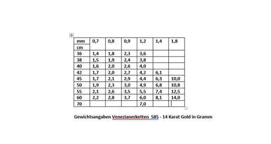 Edle Venezianerkette Halskette 585 - 14 Karat Gold Juwelier Qualität - Firma Holzenplotz - Silberketten-Goldketten.de 