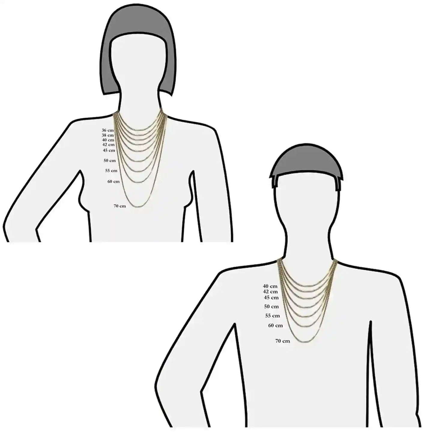 Goldkette Ankerkette 1,1 mm 333 - 585 - 750 Gold oder Silber vergoldet - Firma Holzenplotz - Silberketten-Goldketten.de 