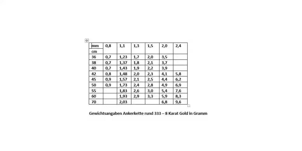 Goldkette Ankerkette rund Halskette massiv 333 - 8 Karat Gold Auswahl - Firma Holzenplotz - Silberketten-Goldketten.de 