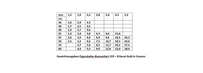 Massive Goldkette Figarokette diamantiert Halskette 333 - 8 Karat Gold