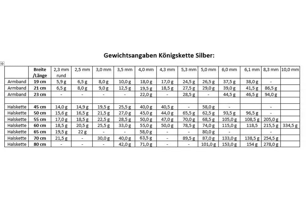 Silberkette Königskette Halsketten & Armketten echt 925 Sterlingsilber