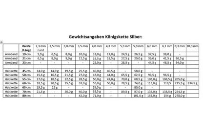 Silberkette Königskette Halsketten & Armketten echt 925 Sterlingsilber