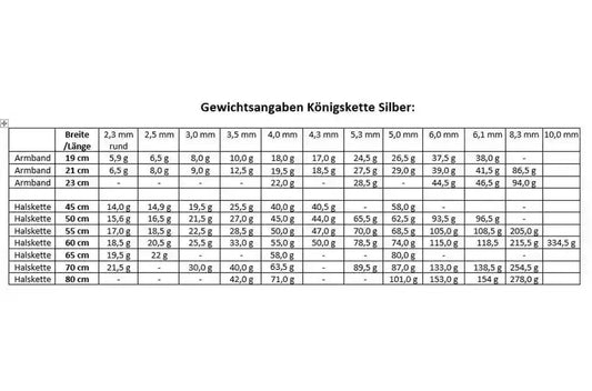 Silberkette Königskette Halsketten & Armketten echt 925 Sterlingsilber