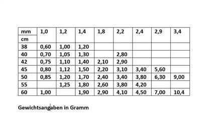 Singapurkette Halskette  333 - 8 Karat Gold Auswahl